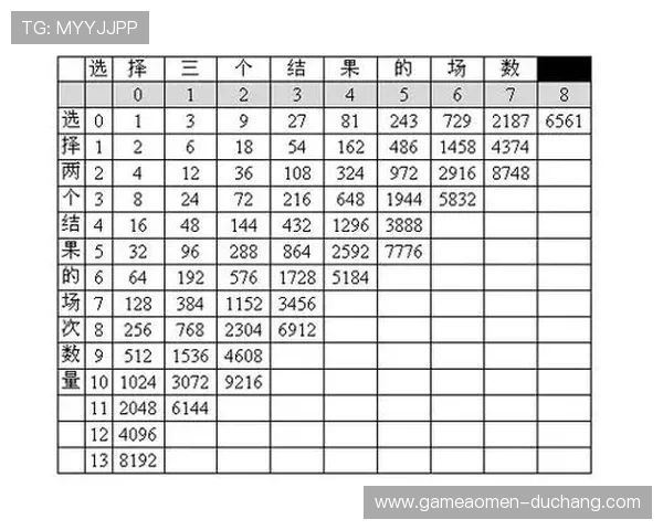 庄闲和在赌博中的意义与玩法介绍及其投注技巧说明